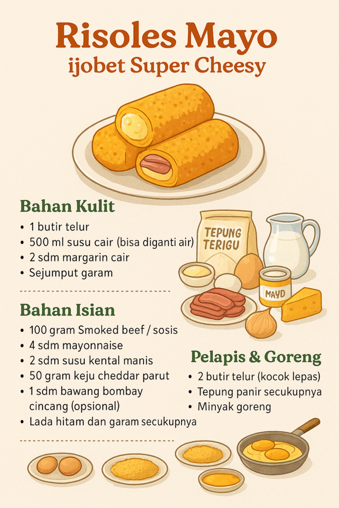 ijobet cheesy